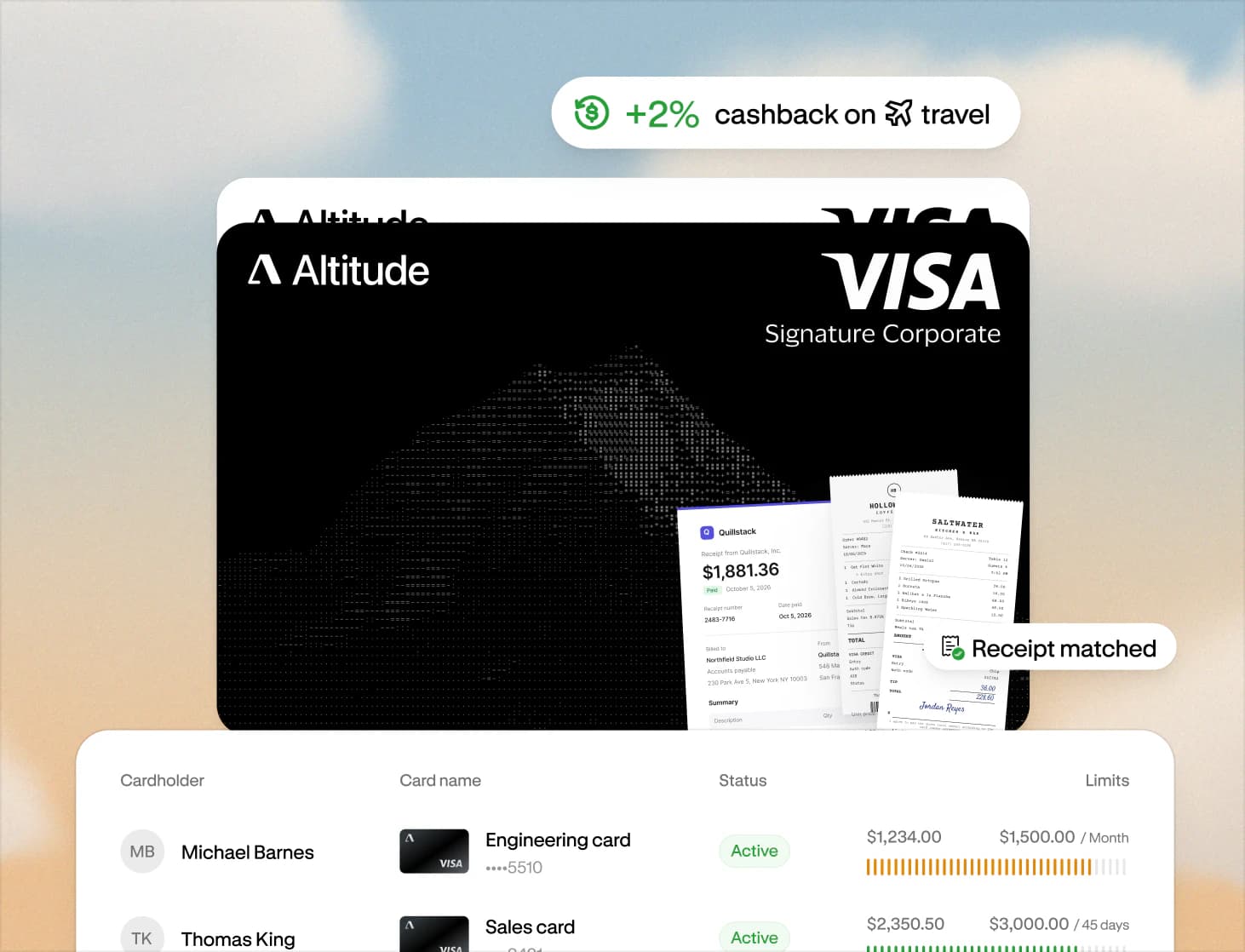 Altitude Visa Signature corporate card with a matched receipt, travel cashback, and cardholders with card limits