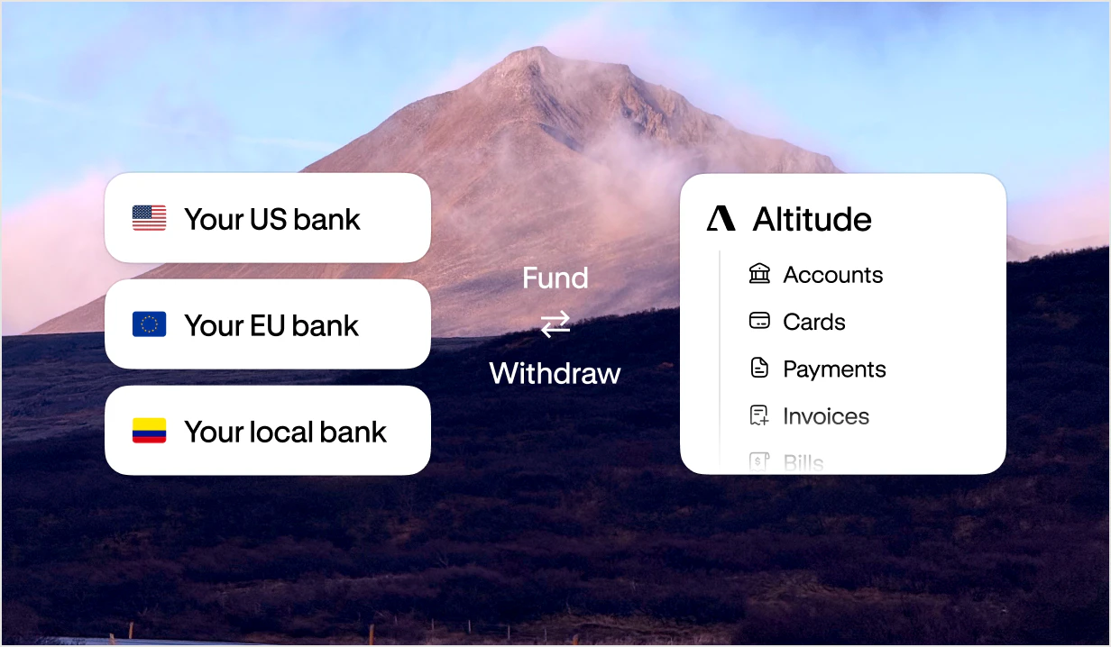Diagram of US, EU, and local bank accounts funding and withdrawing from Altitude for accounts, cards, payments, invoices, and bills