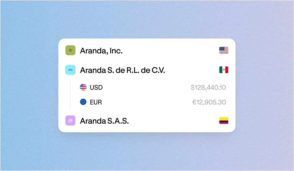 Altitude workspace switcher with USD and EUR accounts for a company in Mexico