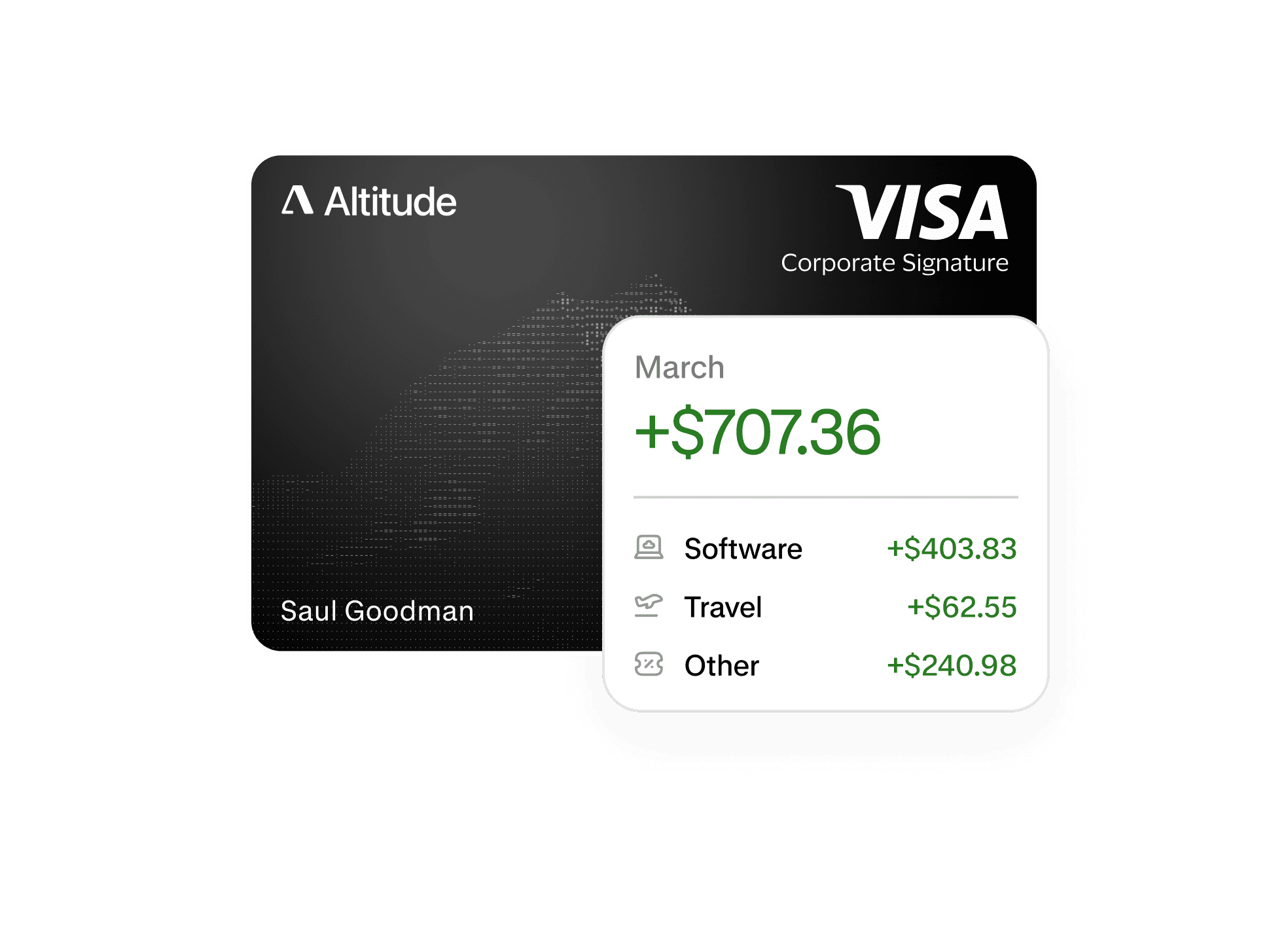 Altitude corporate card with a monthly cashback breakdown