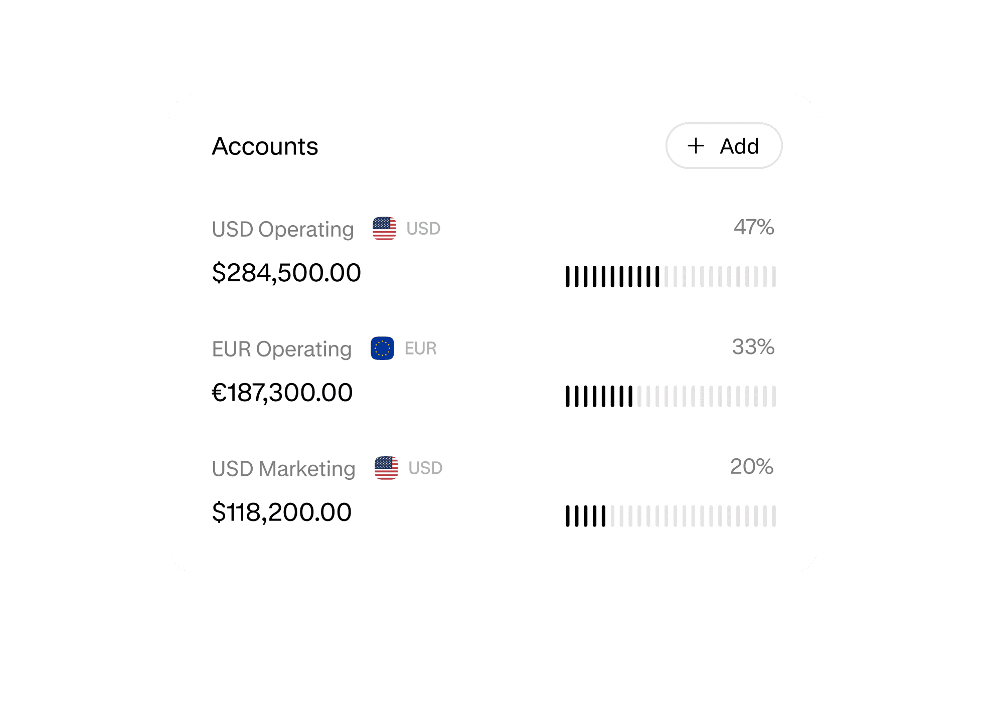 Altitude USD and EUR account balances