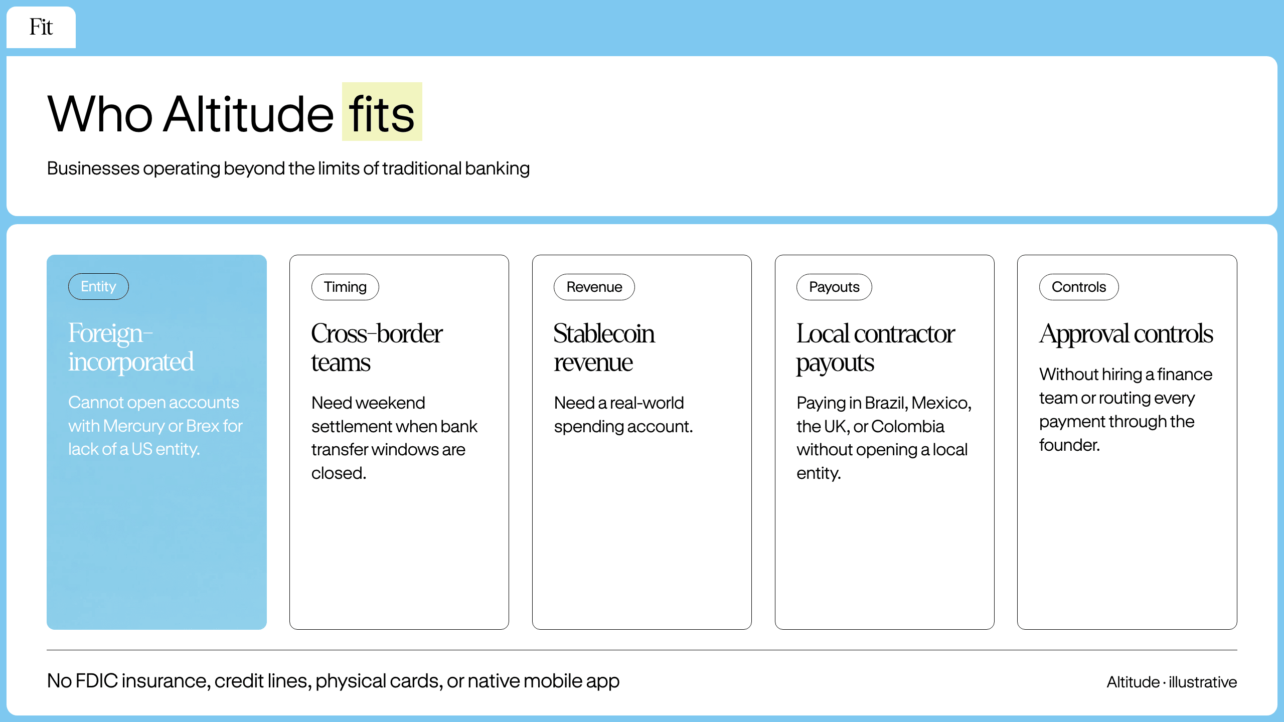 Five business profiles Altitude is built for