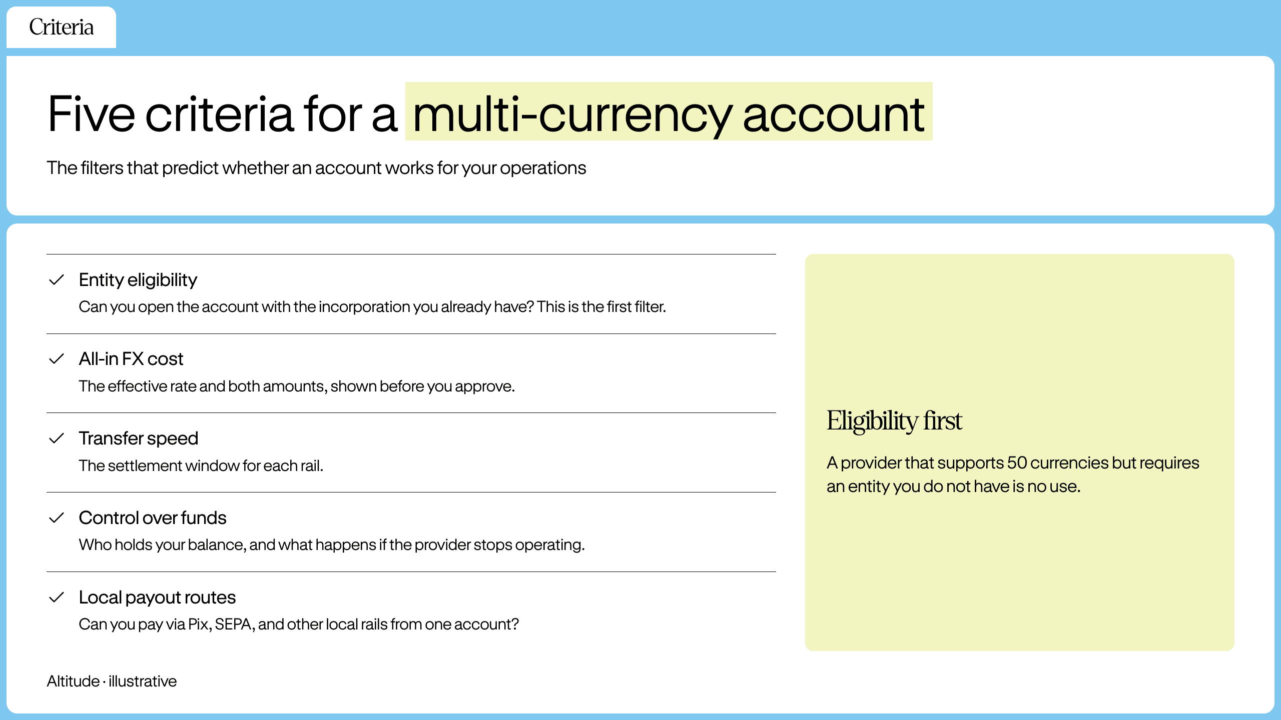 Five criteria for evaluating a multi-currency business account
