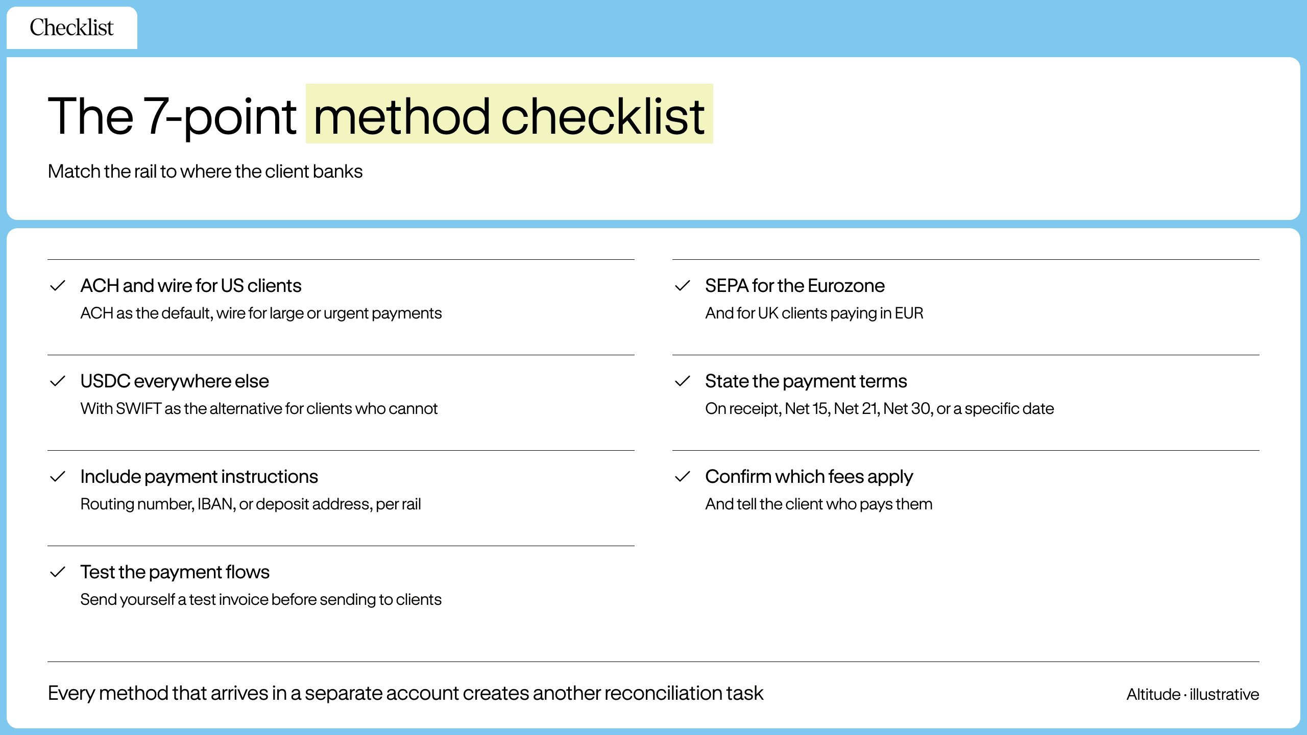Seven-point checklist for choosing invoice payment methods
