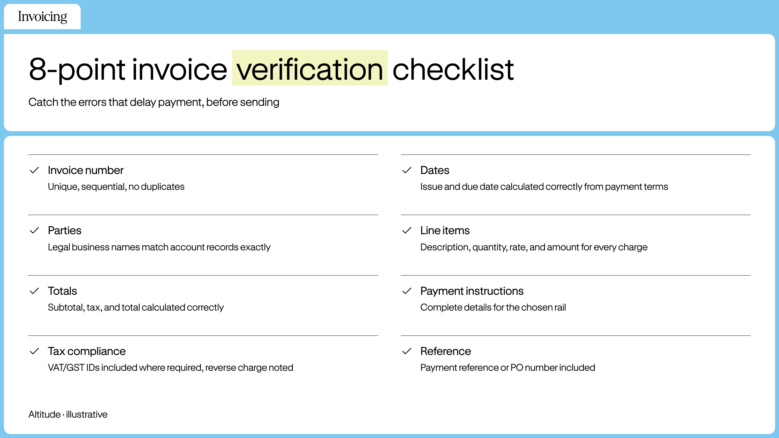 Eight-point invoice verification checklist