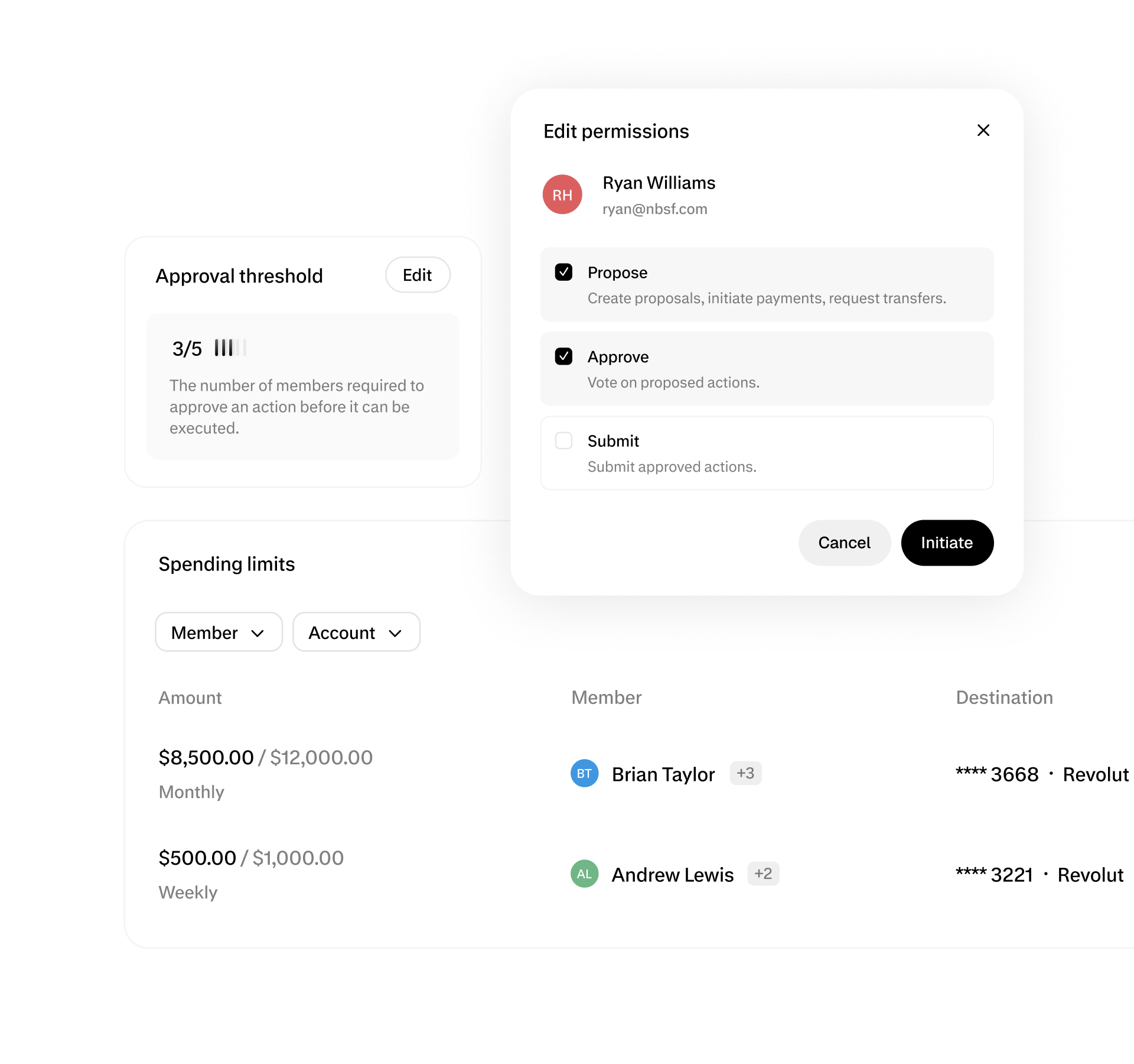 Enterprise Security and Controls