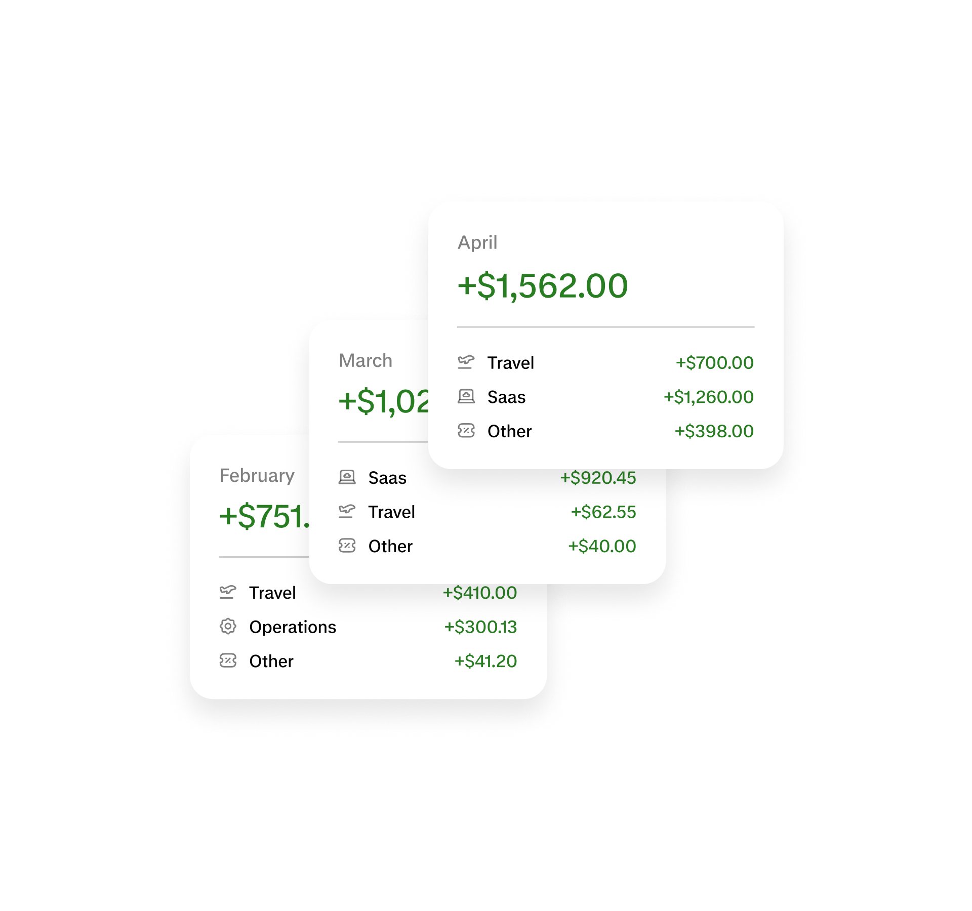 Cashback
